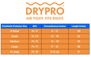 DRYPRO Waterproof Prosthetic Cover | DRYPRO .