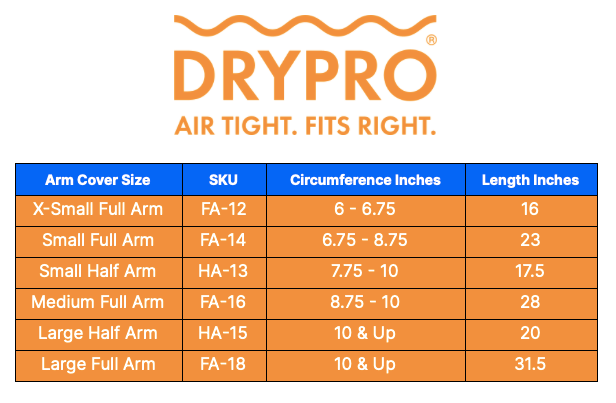 DRYPRO Waterproof Arm Cast & Wound Cover | DRYPRO .