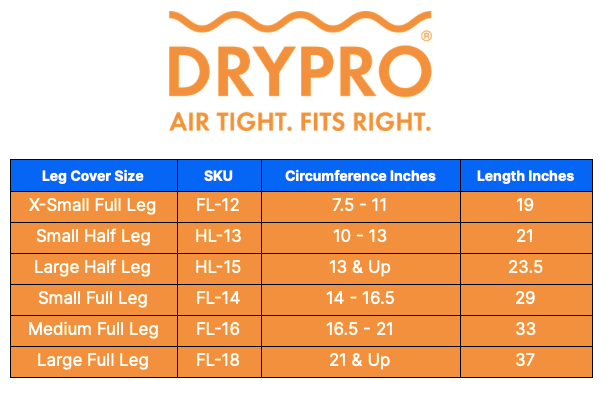 DRYPRO Waterproof Leg Cast & Wound Cover | DRYPRO .