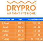DRYPRO Waterproof Ostomy Cover | DRYPRO .
