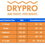DRYPRO Waterproof Ostomy Cover | DRYPRO .