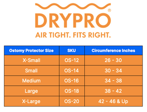 DRYPRO Waterproof Ostomy Cover | DRYPRO .