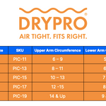 DRYPRO Waterproof PICC Line Cover | DRYPRO .
