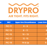 DRYPRO Waterproof PICC Line Cover | DRYPRO .